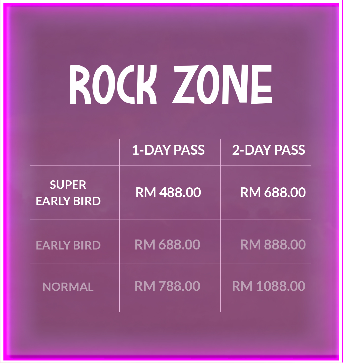 Borneo Sonic Music Festival 2024